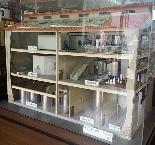 わかりやすい工場模型も。